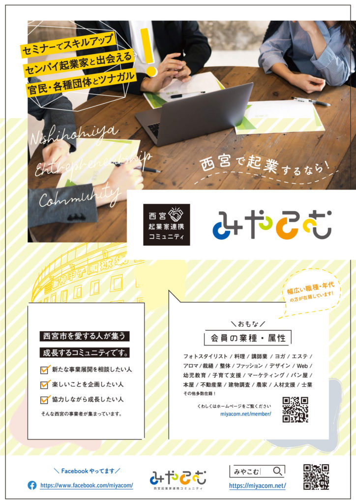 みやこむチラシ表